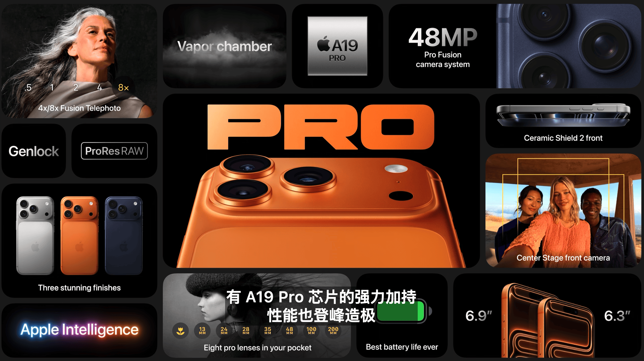 iPhone 17来了！横排镜头Pro最贵17999元、无卡